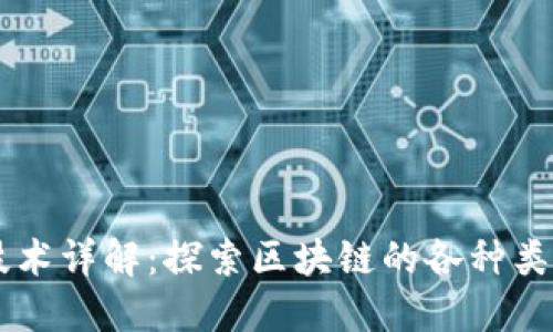 区块链技术详解：探索区块链的各种类型与应用