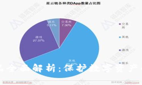 区块链安全产品全面解析：保护数字资产的最佳解决方案