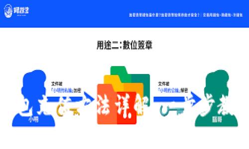: 比特派钱包充值方法详解：一步步教你快速充币