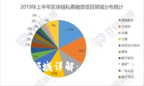 : 区块链的应用领域详解：行业与技术的完美结合
