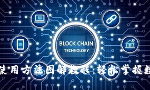 比特派钱包使用方法图解教程：轻松掌握数字货币管理