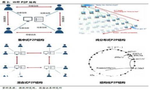 如何下载比特派APP：详细指南与常见问题解答
