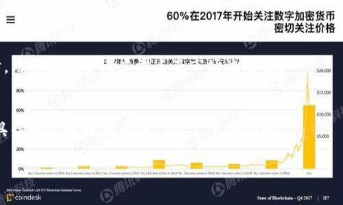 baioti比特交易所官方网站登录入口下载指南/baioti
比特交易所, 登录入口, 官方网站, 交易平台/guanjianci

在近年来，加密货币的市场日益升温，越来越多的投资者开始关注数字货币的交易。而比特交易所作为一个主要的加密货币交易平台，以其稳定的服务和丰富的交易品种吸引了大量的用户。本文将详细介绍比特交易所的官方网站登录入口及下载方式，并为用户解答一些常见问题，以帮助用户更好地理解和使用比特交易所的服务。

一、比特交易所简介
比特交易所成立于XXXX年，是一个全球领先的数字货币交易平台。它为用户提供了比特币、以太坊、莱特币等多种加密货币的交易服务。比特交易所以其安全、高效、透明的交易环境而受到国际用户的青睐。通过其官方网站和应用程序，用户可以轻松进行资产的交易和管理。

二、比特交易所官方网站的登录入口
要登录比特交易所，用户首先需要访问官方网站。比特交易所的官方网站网址通常为www.xxx.com（具体网址请查证官方渠道，以避免钓鱼网站）。在页面的右上角，用户可以看到“登录”按钮。点击“登录”按钮后，用户需要输入注册时的账户名和密码。

在登录过程中，用户需要注意以下几点：
ul
    li确保使用安全的网络环境，避免在公共Wi-Fi下登录。/li
    li为了保障账户安全，建议开启两步验证（2FA）功能。/li
    li如果忘记密码，可以通过网站提供的找回功能进行重置。/li
/ul

三、比特交易所客户端下载
比特交易所提供了移动应用程序，方便用户在手机上进行交易。用户可以在官方网站找到应用程序下载链接，通常支持Android和iOS系统。省去繁琐的网页登录，用户可以随时随地掌握实时行情，买卖数字货币。

客户端下载步骤如下：
ol
    li访问官方网页，找到“下载”栏目。/li
    li选择适合的系统版本（Android / iOS）。/li
    li按照页面提示完成下载及安装。/li
/ol

四、用户注册与安全设置
在使用比特交易所之前，用户需要完成注册。注册时需填写基本信息，并进行身份验证。比特交易所遵循KYC（了解你的客户）政策，要求用户提供有效证件以确保平台的安全性。

在注册完成后，为确保账户安全，用户应该设置一个强密码，并开启两步验证（2FA）。这将显著增加账户的安全性，避免账户被盗的风险。

五、比特交易所的交易手续费
比特交易所的交易手续费按照交易类型分为不同的等级。一般来说，市价单和限价单的手续费会有所不同。平台通常会根据用户的交易量，提供不同的手续费优惠方案，以吸引更多的投资者参与交易。

此外，用户在进行交易前，可以在官方网站查阅详细的费用结构，以便做出明智的投资决策。在选择交易策略时，建议为手续费做出合理的考虑，以便最大化收益。

六、比特交易所的客户服务
遇到问题时，用户可以通过比特交易所的客服团队寻求帮助。平台提供了多种联系通道，例如电子邮件、在线支持或者社交媒体联系。在提出问题时，用户应当提供尽可能多的信息，以便客服人员能够更快速地帮助解决问题。

七、常见问题解答

h41. 如何找回比特交易所的登录密码？/h4
若用户忘记登录密码，可以通过比特交易所的登录页面进行密码找回。点击“忘记密码”，系统会要求输入注册时的邮箱地址。用户将会收到一封邮件，里面包含重置密码的链接。用户只需按照链接指引重设密码即可。

h42. 如何保证我的账户安全？/h4
为保障账户安全，用户应定期更改密码并使用高强度的密码，同时开启两步验证（2FA）。此外，切勿在不安全的设备上登录，也不要随意分享账户信息。

h43. 如何在比特交易所进行充值与提现？/h4
比特交易所支持多种方式进行充值，包括银行转账、数字货币转账等。用户需登录账户，选择“充值”选项，按照系统指引操作即可。提现过程一般需经过身份认证和审核，确保资金安全。

h44. 比特交易所支持哪些数字货币交易？/h4
比特交易所支持众多主流数字货币的交易，包括比特币（BTC）、以太坊（ETH）、莱特币（LTC）等。用户可在交易区查看可用的数字货币及其对应的交易对。

h45. 比特交易所的交易滑点是什么？/h4
在金融交易中，滑点是指实际交易价格与预期交易价格之间的差异。比特交易所的滑点会受到市场波动、订单类型等因素的影响。在选择交易时，用户应综合考虑滑点及市场流动性。

h46. 如何处理交易中的纠纷？/h4
在发生交易纠纷时，用户应收集所有相关证据（如交易记录、聊天记录等），并与比特交易所的客服团队联系，寻求官方的解决方案。平台会根据具体情况进行调查并作出公平的处理。

通过本文的介绍，希望用户能够更加熟悉比特交易所的登录入口及下载流程，同时了解相关的安全设置和客户服务，为后续交易做好准备。