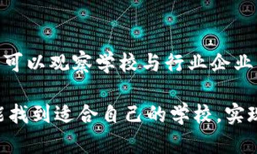   青岛区块链培训学校推荐与选择指南 / 
 guanjianci 青岛，区块链培训，培训学校，区块链技术 /guanjianci 

引言
随着区块链技术在全球范围内的广泛应用，越来越多的人开始意识到其重要性和潜力。区块链不仅仅是比特币的基础技术，它在金融、供应链、医疗、智能合约等多个领域展现出巨大价值。因此，学习区块链技术已经成为许多求职者、在职者及创业者的迫切需求。青岛作为一个创新创业活跃的城市，也涌现出了一些区块链培训学校。本文将为大家推荐青岛的区块链培训学校，同时提供选择指南，帮助您更好地学习与掌握区块链技术。

青岛区块链培训学校推荐
1. **青岛理工大学继续教育学院**
青岛理工大学的继续教育学院开设了区块链相关的课程，主要面向在职人士与有意向转行的学生。其课程内容涵盖了区块链的基本原理、应用场景以及实际操作，具有较强的实用性与前瞻性。

2. **青岛市职业教育中心**
青岛市职业教育中心提供多种职业技能培训，区块链课程是其重点之一。课程内容注重理论与实践结合，学员可以通过案例分析及项目实操来加深对区块链技术的理解。

3. **新道科技**
新道科技致力于前沿技术的培训与推广，旗下有多种区块链课程，适合初学者及有一定基础的学生。其课程设置灵活，可以根据学员的需求进行自由组合。

4. **青岛互联网金融培训学院**
该学院专注于金融科技和区块链应用，课程除了基础知识外，还包括了区块链在金融行业的实际应用案例，适合对金融领域感兴趣的学员。

选择区块链培训学校的标准
选择合适的区块链培训学校，不仅关乎学习效果，也关系到未来职业发展。以下是几个重要的选择标准：

h4课程内容与深度/h4
首先，课程内容是选择培训学校的关键因素。应确保学校提供的课程包括区块链的基础知识、技术原理、应用案例等。此外，深度方面也很重要，学校的课程是否能覆盖区块链的核心技术、发展趋势和相关的行业标准。

h4师资力量/h4
一所优秀的培训学校，必须要有强大的师资团队。教师应该有扎实的区块链理论基础，且具备丰富的实践经验。可以通过查看教授的背景、工作经历以及之前带过的课程评价来了解师资的水平。

h4教学模式/h4
区块链技术的学习一般需要结合理论与实践，因此学校的教学模式至关重要。很多学校会采用线上与线下结合的方式，还会组织学员参与项目实战，以增强学习效果。

h4学员评价与口碑/h4
在选择学校时，可以查阅之前学员的评价及成功案例。良好的口碑通常意味着学校的培训质量上乘，能够为学员提供切实有效的学习体验。

h4就业支持/h4
最后，良好的就业支持服务是判断培训机构是否值得选择的重要标准。可以查询学校是否与区块链相关企业有合作关系，是否提供实习或就业推荐等服务。

常见问题解答

h41. 区块链培训能否帮助我找到工作？/h4
区块链行业目前正处于高速发展阶段，各种岗位需求上升显著。通过系统的培训，您能够掌握区块链的基础知识和技术，提升自身的竞争力。但就业不仅仅依赖于培训，还取决于行业经验、个人能力以及市场需求。

许多培训学校提供就业服务，无论是校企合作的岗位推荐，还是定期举行的招聘会，都是极好的机会。您可以积极参与这些活动，积累人脉，增加获得工作的机会。

h42. 区块链培训课程的学费是多少？/h4
区块链培训课程的费用因学校和课程种类而异。普遍来说，短期课程的费用在几千元到上万元不等，长期系统课程可能会更贵。在选择时，您可以根据自己的经济状况以及学习目标来调整预算。

建议在报名前了解清楚课程的具体内容、师资力量和预期收益，综合考虑性价比。某些学校还会提供奖学金或分期付款，方便学员解决经济压力。

h43. 学习区块链的前景如何？/h4
区块链技术正在持续发展，应用场景也在不断扩展，包括金融、物联网、供应链、身份认证等多个领域。随着企业和政府对区块链技术的认可，相关人才的需求也将大幅提升。

对于学习者而言，无论是想转行、提升自我，还是期望创业，区块链都将是一个新的机会。在这样的市场大环境下，掌握区块链技术，势必让个人的职业道路更加广阔。

h44. 无基础能否学习区块链？/h4
当然可以。许多区块链培训学校都为初学者开设了基础课程，专门讲解区块链的核心概念和运行机制。课程会从最简单的知识入手，逐步深入，例如从比特币的构建方式讲起，逐步引导学员深入理解技术背后的原理。

即使没有计算机背景，只要有兴趣，愿意学习，您也可以通过这些课程掌握必要的知识。此外，许多学校会提供额外的在线学习资料、讨论班、实践项目等，帮助您更全面地理解区块链技术。

h45. 区块链培训后应该如何实践？/h4
在完成培训课程后，实践是巩固和提升能力的重要手段。可以通过参与开源项目、编写代码、做市场分析等方式来检验自己所学的知识。此外，可以加入一些区块链技术社区，与志同道合者交流心得、分享经验，甚至寻找合作机会。

同时，继续关注行业动态与发展趋势，保持学习的热情和习惯。通过不断的实践与学习，可以在区块链领域中建立自己的专业形象和技术实力。

h46. 如何评估培训质量？/h4
在选择合适的培训学校时，可以从以下几个方面评估培训质量：首先，关注课程大纲，确保它能够覆盖您希望学习的内容。其次，学员评价也是关键因素，通过网络平台、社交媒体等渠道获取真实反馈。再者，可以观察学校与行业企业的合作关系，了解它们的履历和声誉。最后，试听课程是直观的体验，通过试课了解教师的授课风格，判断课程是否适合自己。

总结来说，青岛的区块链培训学校多种多样，可供选择的课程丰富。学员应根据自身情况，综合考虑学校的课程内容、师资力量、教学模式及就业情况，做出明智的选择。希望每位想要学习区块链的朋友都能找到适合自己的学校，实现自己的学习与职业目标。