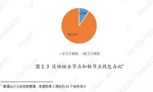 比特派钱包转账费用解析及使用指南