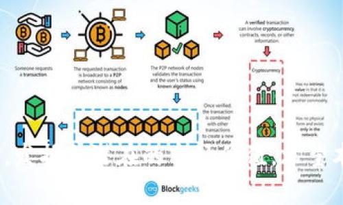 biao ti/biao ti最新区块链币种推荐：2023年值得关注的新兴加密货币/biao ti

区块链, 新币种, 加密货币, 数字资产/guanjianci

在过去的几年中，区块链技术飞速发展，新的加密货币如雨后春笋般涌现。尤其在2023年，随着技术的不断进步和市场需求的提升，越来越多的新的区块链币种进入市场。本文将会详细探讨2023年推出的一些新兴币种、它们的特点和潜在价值，同时回答一些相关问题，帮助用户更好地理解这一领域，并为投资决策提供参考。

随着数字经济的高速发展，越来越多的投资者开始关注加密货币市场。新兴的区块链币种通常具有独特的理念和应用场景，能够满足市场特定的需求。这些新币种大致可以分为几个类别，如DeFi、NFT、元宇宙相关币种，以及隐私币等。了解这些币种的背景和潜力，有助于我们在波动的市场中做出明智的选择。

当前区块链新币种的市场概况

截至2023年，全球Cryptocurrency市场已经发展到数万种不同的数字货币，每天都有新的币种进入。根据市场数据，新的币种往往在发布后经历快速的增长期，然后再逐渐回归理性。因此，对于投资者来说，了解这些币种的实际应用和技术背景，是评估它们未来价值的关键。

例如，某些新兴币种可能专注于解决现有区块链项目的短板，例如高交易费用、低吞吐量等问题。还有一些币种则强调去中心化的金融（DeFi）应用，允许用户无需中介地进行交易、借贷等活动。这类项目的流行，反映了当今市场对于技术创新和金融透明度的需求。

2023年值得关注的新币种

今年涌现出的新币种有：

1. **XYZ Token**: 该项目致力于为食品供应链提供区块链解决方案，通过透明化的追踪系统帮助消费者了解食品来源。XYZ Token旨在创建一个可追溯的食品生态系统，吸引了众多食品企业的关注。

2. **ABC Coin**: 专注于非同质化代币（NFT）市场，ABC Coin允许用户快速创建和交易数字艺术作品。该平台结合了社交媒体元素，用户可通过互动增加作品的曝光率。

3. **DEF Network**: 这个项目目标是在医疗健康领域利用区块链技术，提供数据共享的安全环境。用户可以通过DEF Token安全地共享数据，帮助研究和开发新的医疗技术。

4. **GHI Token**: 旨在为元宇宙提供经济基础，该代币支持虚拟物品的交易和用户间的互动。由于元宇宙的快速崛起，GHI Token受到高度关注，成为了投资者的新宠。

5. **JKL Coin**: JKL Coin是一个环保项目，专注于绿色能源解决方案，通过区块链技术来追踪可再生能源的生产与消费。该项目的目标是推动可持续发展，获得了众多环保组织的支持。

在投资新币种时需要考虑什么？

尽管新币种提供了许多投资机会，但也伴随着高风险。以下是几个在投资新币种时需要注意的因素：

1. **项目背景**: 在投资之前，了解项目的白皮书、团队背景及其愿景至关重要。透明的团队往往意味着项目更值得信赖。

2. **实际应用**: 投资者应关注币种是否解决了真实世界的问题，是否具有可持续发展的潜力。仅凭炒作而存在的币种往往难以维持长久价值。

3. **市场需求**: 研究市场需求及竞争对手对比，可以判断该币种未来的市场空间。强大的市场需求意味着更大的增长潜力。

4. **技术基础**: 了解其所依赖的技术框架是关键，大多数成功的项目都有着强大的技术背景。

如何评估加密货币的风险？

加密货币行业的波动性很大，投资者需具备一定的风险评估能力：

1. **价格波动**: 观察历史价格走势及波动性，了解该币种是周期性波动还是持续上升。高波动性意味着高风险。

2. **市场情绪**: 有些币种在市场情绪高涨时表现良好，但在熊市中往往大幅下跌。了解市场的情绪变化，有助于判断投资时机。

3. **投资者基础**: 有哪些机构或大户在投资该币种？这些影响力大的投资者常常会帮助确定市场走势。

如何获取新币种的信息？

投资新兴币种时，获取有效的信息至关重要：

1. **社交媒体**: Twitter、Telegram等社交平台是许多新项目发布消息的主要渠道。加入相关社群可以获得第一手信息。

2. **加密货币社区**: Reddit、Bitcointalk等论坛上，往往有许多玩家讨论新币种的相关内容，可供参考。

3. **专业网站**: CoinMarketCap、CoinGecko等网站提供了全面的加密货币数据，包括市值、成交量等，有助于快速了解市场动态。

新兴币种的未来趋势

加密货币和区块链行业还在快速发展，未来可能出现的趋势包括：

1. **合规性加强**: 随着各国政府对于加密货币监管的日益重视，新兴币种也需要面对合规的挑战。

2. **跨链技术**: 跨链交易解决了不同区块链间的互通问题，未来可能成为众多币种的关键发展方向。

3. **隐私保护**: 由于隐私安全日益受到关注，隐私币种可能会受到更多的支持和发展。

投资新兴币种的常见误区

很多投资者在伺机投资新币种时，会存在一些误区：

1. **跟风投资**: 仅仅因为其他人投资而冲动购买，是导致亏损的常见原因。

2. **短期获利思想**: 新币种往往会有波动，追求短期利润可能面临较高风险，建议设定长远目标。

3. **忽视市场基本面**: 基础面分析在加密货币中的作用不可忽视，不能仅凭技术指标来判断。

总结一下，新兴的区块链币种在市场上不断出现，投资者应保持敏锐的洞察力，综合考虑投资决策。同时，要理解区块链及其币种所蕴含的创新理念，发掘其潜在的市场价值。希望本篇文章能给您带来有益的参考和启发。
