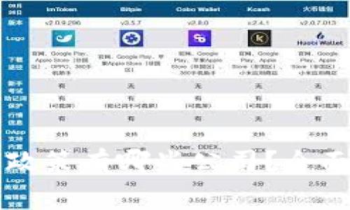区块链免费政策有哪些公司？全面解读与分析