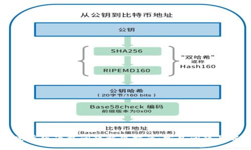 比特派安卓版下载问题解决指南：常见问题与解决方案