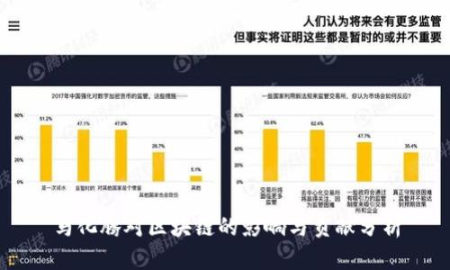马化腾对区块链的影响与贡献分析