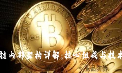 区块链内部架构详解：核心组成与技术原理