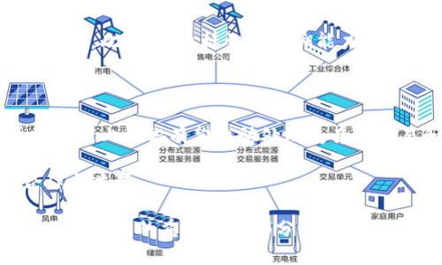   区块链链上标识的类型与应用解析 / 

 guanjianci 区块链标识, 链上标识类型, 区块链应用, 区块链技术 /guanjianci 

区块链技术近年来以其去中心化、透明和不可篡改的特性，受到越来越多的关注和应用。在这一技术的核心上，各种标识（Identifier）作为区块链的构件之一，起到了至关重要的作用。区块链链上标识可以用于标识代币、资产、账户以及其他信息，它们使得所有在区块链上发生的交易具备清晰的参照和追踪效果。

### 一、区块链链上标识的概述

区块链链上标识是基于区块链技术产生的一种标识体系，可以用来唯一标识数字资产、用户及其他相关信息。与传统互联网中的标识不同，区块链链上标识具有去中心化和不可篡改的特性，使其在数据安全性和透明性上具备优势。这类标识广泛应用于资产管理、身份认证等多个领域。

### 二、区块链链上标识的类型

区块链链上标识主要包括以下几类：

#### 1. 地址标识

地址标识是区块链中最常见的一种标识形式，主要用于标识用户的账户。每个用户在区块链网络中有一个或多个地址，这些地址通常是由加密算法生成的一串字符，能够唯一地标识用户的资产存储位置。例如，比特币的地址是由一个字母“1”或“3”开头的字符串。

这一类型的标识在交易时被用来标识资金的来源和去向。它们的存在使得用户能够安全地接收和发送数字货币，同时也为整个网络的毛细血管动作提供了基础支持。

#### 2. 资产标识

资产标识用于标识在区块链上发行的数字资产。数字资产可以包括代币、房地产证券等各种形态的资产。每种资产通常都会对应一个唯一的标识符，以便于进行管理和追踪。例如，在以太坊网络中，每种ERC-20代币都有一个特定的合约地址，作为其标识符。

资产标识的应用能够使得资产的流通变得更加通透，用户可以方便地追踪资产的流转和交易历史。同时，资产的发行和转移也都可以被智能合约自动化处理，保障了交易的安全和高效。

#### 3. 交易标识

交易标识指的是在区块链中创建的每一笔交易都有一个唯一的交易ID。这个交易ID可以用来查询和验证交易的状态及其历史记录。通过交易ID，用户可以查看交易的详细信息，包括时间、金额、参与地址等。

交易标识的存在不仅提高了交易的透明度，还为交易的不良行为提供了更高的追溯性。无论是由于错误还是恶意行为，交易标识都能帮助用户进行合法的维权。

#### 4. 信息标识

信息标识用于标识存储在区块链上的非货币信息，如数字身份、证明文件等。这类信息通常可以通过智能合约进行管理，具有较高的安全性和隐私保护。如数字身份管理平台可以利用区块链技术记录用户的身份信息，并给予用户完全的控制权。

信息标识的类型在区块链上扮演了保护个人隐私的角色，同时也使得各种手续的办理变得更加高效便捷，例如KYC（了解你的客户）验证时，用户可以将信息以安全的方式提交，避免因中心化的数据库被攻击而导致的隐私泄露。

### 三、区块链链上标识的应用场景

区块链链上标识的不同类型正被广泛应用于各行各业，以下是一些典型的应用场景：

#### 1. 数字货币交易

在数字货币的交易过程中，地址标识是基础。这使得用户能够以去中心化的方式安全交易各类数字资产。每笔交易都通过唯一的地址标识，确保用户的资产安全。

#### 2. 供应链管理

在供应链中，资产标识被用于追踪产品的流转过程。每个产品的生产、运输、销售等都可以被记录在区块链中，方便各参与方进行透明查阅和追溯。

#### 3. 身份认证

信息标识使得用户能够在不泄露隐私的情况下完成身份认证。通过区块链技术，用户可以控制自己的身份信息，进行安全的访问和验证。

#### 4. 投票系统

交易标识在投票系统的应用中提供了安全、匿名的投票方式。每个投票都可以通过一个唯一的ID进行追踪，确保选举的公正性。

### 潜在相关问题

在讨论区块链链上标识时，许多用户可能还会提出以下问题：

1. 区块链链上标识的安全性如何保证？
2. 区块链链上标识的隐私保护机制是什么？
3. 如何创建自己的区块链链上标识？
4. 区块链链上标识的标准化问题是什么？
5. 区块链链上标识在国际贸易中的应用前景如何？
6. 未来区块链链上标识的趋势是什么？

### 1. 区块链链上标识的安全性如何保证？

区块链链上标识的安全性主要依赖于区块链技术的核心特性，如加密算法、去中心化和不可篡改性。首先，交易和数据的创建都经过加密处理，只有拥有特定私钥的用户才能对其资产进行控制。其次，区块链网络的去中心化特性，使得没有单一的控制者，降低了系统遭受攻击的风险。最后，一旦交易被确认并写入区块链，将无法被更改或删除，确保了数据的可信性。

随着区块链应用的扩展，针对链上标识的安全防护措施也在不断增加。例如，引入多重签名机制、定期的安全审计等方式，以增强整体的安全性。同时，各种防钓鱼和反欺诈技术也得到了广泛应用，以确保用户的私钥和资产安全。

### 2. 区块链链上标识的隐私保护机制是什么？

隐私保护在区块链中是一个热门的话题，特别是在涉及用户敏感信息的应用中。目前，最常见的隐私保护机制主要包括加密技术和零知识证明。

加密技术通过将用户信息进行加密存储，确保在数据传输或存储过程中不被窃取；而零知识证明允许一方证明其知道某个信息的真实性，而无需提供具体的内容。这样的机制使得用户可以在不暴露隐私的情况下，完成身份验证或信息交换。

### 3. 如何创建自己的区块链链上标识？

创建一个区块链链上标识通常需要进行编码和合约的编写。首先，你需要确定你要标识的对象，例如数字资产或身份。然后使用智能合约来定义标识的属性和行为。

以以太坊为例，你需要使用Solidity语言编写一个合约，其中定义好标识的基本信息，如名称、符号、总供应量等。映射一个唯一的ID给每个标识对象，确保它在整个区块链网络中唯一。完成合约编写后，进行审计与测试，确保安全性后再发布。

### 4. 区块链链上标识的标准化问题是什么？

尽管区块链技术逐渐成熟，但链上标识的标准化问题仍然存在。各个公链和私链在实施链上标识时，可能采用不同的结构和协议，这导致互操作性差、数据孤岛等问题。

目前，许多行业组织和标准化机构正在致力于制定区块链标识的标准，以简化不同网络和应用之间的交互。通过统一的标准，可以提高数据交换的效率，降低开发和使用的成本，使区块链技术的应用更加普及。

### 5. 区块链链上标识在国际贸易中的应用前景如何？

台前端，很多国际贸易领域面临追踪和流通透明度低的问题。区块链链上标识的使用能够显著提高供应链管理的效率与安全性。

通过在每一笔交易中应用链上标识，参与各方可以清晰地追踪货物的来源、去向及其状态。同时，可以通过智能合约自动化完成支付和清关等过程，降低交易的摩擦成本。此外，链上标识的追溯能力也为防止欺诈提供了有效的工具，促使国际贸易环境日益透明。

### 6. 未来区块链链上标识的趋势是什么？

未来，区块链链上标识将朝着更高的智能化、互操作性和用户友好性发展。智能合约技术的不断进步将使得标识的使用场景更加广泛。例如，结合人工智能技术，区块链链上标识有望自动处理复杂的交易和流程。

此外，支持多链的交互操作性也将是一个重要趋势。随着国家、企业和个人对区块链的需求不断增加，未来的链上标识将更加强调不同网络之间的互联互通，促进合作与共赢。

通过以上的内容，我们能清晰地看到区块链链上标识的重要性和未来的发展潜力。无论是保障安全性、提供透明度，还是提高交易效率，链上标识都是区块链应用中不可或缺的重要组成部分。