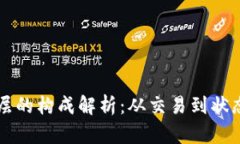 区块链数据层的构成解析：从交易到状态的全面
