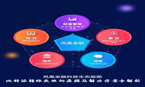 比特派转账失败的原因及解决方案全解析
