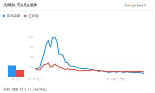 2023年区块链模拟生成软件推荐：打造你的数字资产管理平台