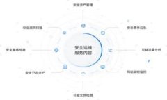 比特币交易所APP价格分析与选择指南