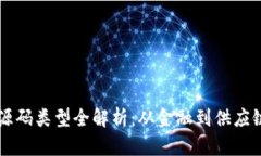 区块链应用源码类型全解析：从金融到供应链的