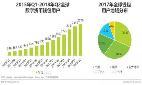 区块链监管创新举措：促进行业发展与合规的有效路径