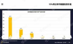 香港区块链企业全景解析：发展现状、主要企业