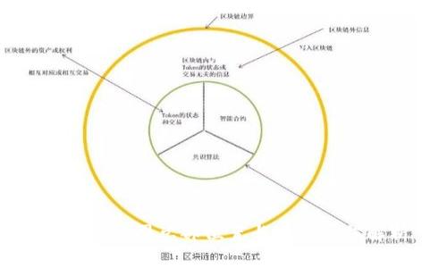 比特派公司总部位置与发展历程解析