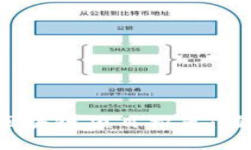 2023年最新手机区块链项目推荐：值得投资的热门应用