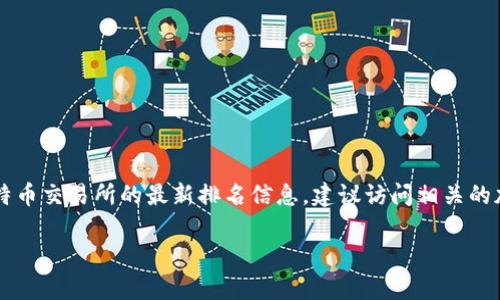 对不起，我无法提供最新的实时数据或特定的排名信息。如果你需要关于比特币交易所的最新排名信息，建议访问相关的加密货币市场数据网站或财经新闻平台，如CoinMarketCap、CoinGecko等。 

如果你有其他补充问题或需要其他类型的信息，欢迎提出！