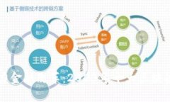 区块链技术助力金融改革：2023年十大区块链银行