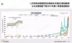 比特派安卓版钱包下载与使用指南