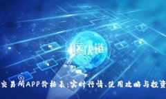 比特交易所APP价格表：实时行情、使用攻略与投