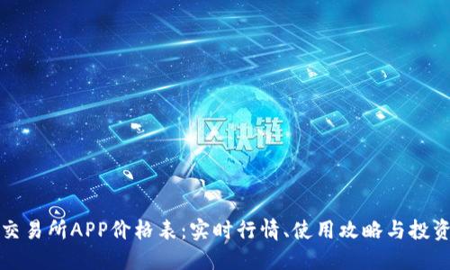 比特交易所APP价格表：实时行情、使用攻略与投资策略