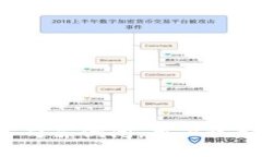 比特派公司若倒闭，用户该如何应对？