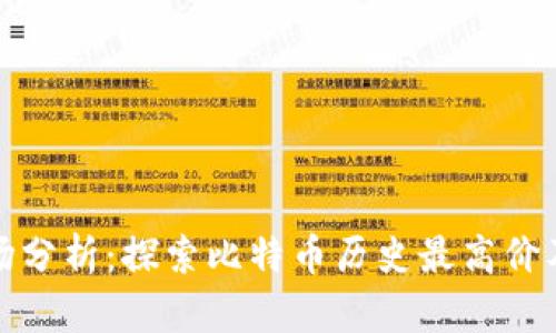 比特币市场分析：探索比特币历史最高价及未来趋势