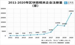 比特派下载链接：如何在手机上成功下载与安装