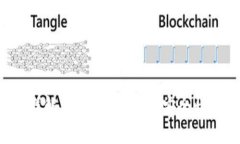比特派钱包详解：如何使用及其安全性、功能与