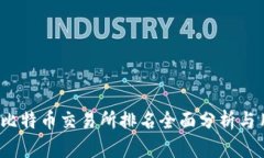 2023年比特币交易所排名全面分析与用户指南
