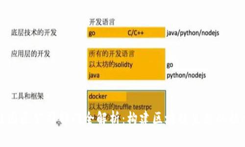 区块链园区公司部门全解析：构建区块链生态的核心团队