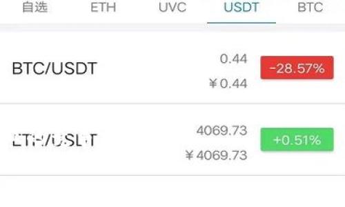   
xiaoti第二代区块链技术全面解析/xiaoti  

关键词  
区块链技术, 第二代区块链, 智能合约, 去中心化应用/guanjianci  

在数字经济时代，区块链技术已经成为一个热词。区块链的理念最早是在比特币的背景下提出的，而随着技术的不断发展，区块链也经历了几个不同的发展阶段。第一代区块链主要以比特币等数字货币为代表，着重于交易的去中心化和安全性，然而，随着需求的多样化，单纯的交易记录显然不能满足用户和市场的需求。因此，第二代区块链技术应运而生，带来了智能合约、去中心化应用等新特性。

一、第二代区块链技术概述
第二代区块链技术是在第一代区块链的基础上，着重提升了性能和拓展性，尤其是在智能合约方面的应用。智能合约是可以自动执行的合约代码，具有自我执行、自我管理的特性，能够帮助用户在没有中介的前提下达成协议。以太坊（Ethereum）是第二代区块链的代表项目，它充分利用了智能合约的优势，支持去中心化应用（DApps）的开发。

与第一代区块链不同，第二代区块链不仅仅关注数字货币的交易，更加注重应用的多样性，使得区块链技术能够应用于更广泛的领域，如金融、供应链、医疗、游戏等。就其技术架构来看，第二代区块链通常具备更高的交易处理速度和更低的交易费用，能够极大地提升用户体验。

二、第二代区块链的核心特点
1. 智能合约
智能合约是第二代区块链的核心特性之一。它不仅允许用户在区块链上创建自执行的合约，还能够在合同条件满足时自动进行交易。其优势在于去除了中介，降低了交易成本，提高了效率和透明度。

2. 更强的扩展性
第二代区块链技术相较于第一代在扩展性上有了显著提升。一些新兴的区块链项目采用分片技术、侧链等方法来处理高频交易，保证系统的高效性。这些技术能够使得网络承载更多的交易而不会形成拥堵。

3. 多样化的应用场景
第二代区块链除了在金融领域的应用外，还延伸至物联网、供应链管理、数字身份、版权保护等多个领域。区块链的去中心化特性为这些应用提供了可靠的数据基础。

三、第二代区块链的安全性
在讨论第二代区块链的技术时，安全性是一个不可忽视的话题。第二代区块链技术在安全性上相较于第一代有了新的提升。例如，许多区块链项目引入了多重签名和加密技术，使得交易数据更加安全。

同时，随着智能合约的引入，安全漏洞的风险也显著增加。智能合约一旦部署，无法被更改，任何在代码中的漏洞都可能导致财产损失。因此，智能合约的审计成为了非常重要的一步。越来越多的专业机构开始提供智能合约的安全审计服务，以帮助开发者识别潜在的风险。

四、第二代区块链的主要项目
1. 以太坊（Ethereum）
以太坊是最具代表性的第二代区块链项目，除了支持数字货币以太币外，还可以用来开发各种去中心化应用。以太坊的智能合约功能使得更多的项目可以在其上搭建，形成了强大的生态系统。

2. 超级账本（Hyperledger）
超级账本是由Linux基金会发起的一个开源项目，旨在为企业提供一种更为安全和可定制的区块链解决方案。它适合用于需要私密和可控的环境中，如供应链管理等。

3. EOS
EOS是一个高扩展性的区块链平台，专注于去中心化应用的开发。EOS通过使用 delegated proof of stake（DPoS）共识机制，大幅提高了交易处理的速度，非常适合大规模应用。

五、第二代区块链常见的问题
1. 第二代区块链技术的核心优势是什么？
第二代区块链通过引入智能合约，极大地降低了交易成本，提高了效率。而且，其扩展性和多样化的应用场景也使得它能够更好地满足市场的需求，尤其是在去中心化应用开发的过程中。

2. 如何确保第二代区块链智能合约的安全性？
智能合约的安全性需要通过代码审计、测试和市场反馈来保证。开发者在编写智能合约的时候应遵循最佳实践，确保代码的健壮性。此外，参与者也应选择经过审计的智能合约来降低风险。

3. 二代区块链与传统数据库有什么区别？
传统数据库通常是中心化的，数据的控制权限集中在一处，而二代区块链是去中心化的，数据被存储在多个节点上，任何人都可以查看和验证。这样，有效地降低了数据被篡改的风险。

4. 哪些企业已经开始应用第二代区块链技术？
许多大型企业已经在探索和应用第二代区块链技术。例如，IBM与食品行业巨头合作，利用区块链追踪食物源头；金融领域的JP摩根也在应用区块链来进行高效的跨境交易。

5. 第二代区块链的未来发展趋势是什么？
未来，第二代区块链可能会更加关注隐私保护、交易速度以及跨链操作的实现。此外，随着生态系统的不断完善，更多的去中心化应用和项目将会涌现，推动整个区块链行业的发展。

6. 对于个人用户，如何参与到第二代区块链技术之中？
个人用户可以通过参与一些去中心化应用的使用、投资相关项目，或者自己动手开发智能合约等方式参与到第二代区块链技术中来。此外，学习相关知识和技能也可以提升在这个行业的竞争力。

通过深入研究第二代区块链技术及其应用，可以看出其广泛的前景与潜力。在去中心化的浪潮下，如何有效利用这些技术，将是企业与个人亟待思考的问题。