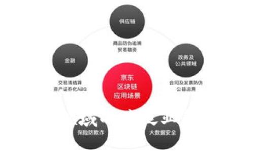 深入探讨区块链领域的广泛业务范围及应用前景