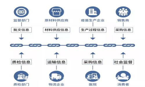 区块链设计软件的特点及应用全解