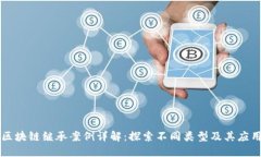 区块链继承案例详解：探索不同类型及其应用