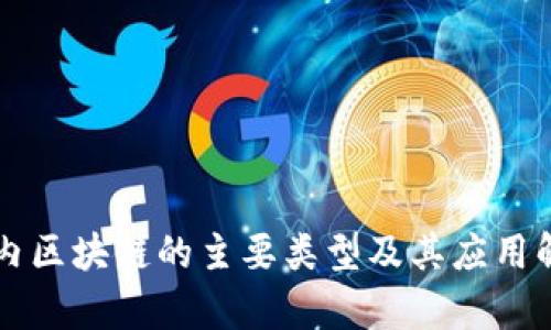 国内区块链的主要类型及其应用解析