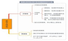 区块链机器人技术深度解析：未来科技的交汇点