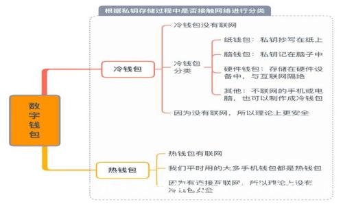 区块链机器人技术深度解析：未来科技的交汇点