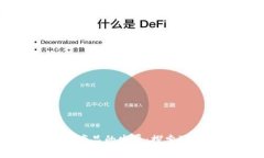 区块链技术助力绿色产品的发展：探索可持续未