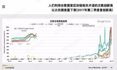 区块链校对文件的有效方法详解