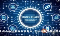 美图区块链暴涨原因解析：市场动向与技术驱动