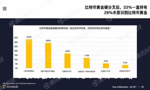 区块链系统软件的全面解析与推荐