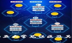 区块链技术的五大常见误区及其真实特征解析