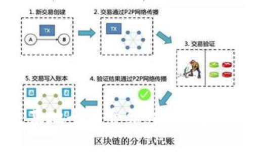 重庆区块链基地全面介绍：探索数字经济新机遇