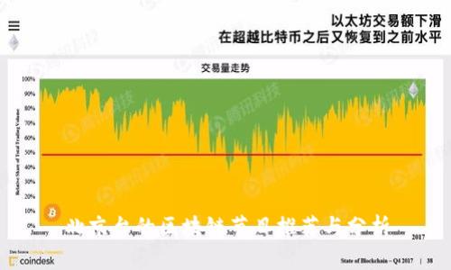 北京台的区块链节目推荐与分析