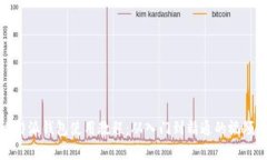 全面解析比特派钱包使用教程：从入门到精通的